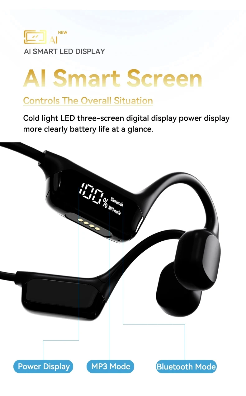 Xiaomi Mijia Bone Conduction Earphones